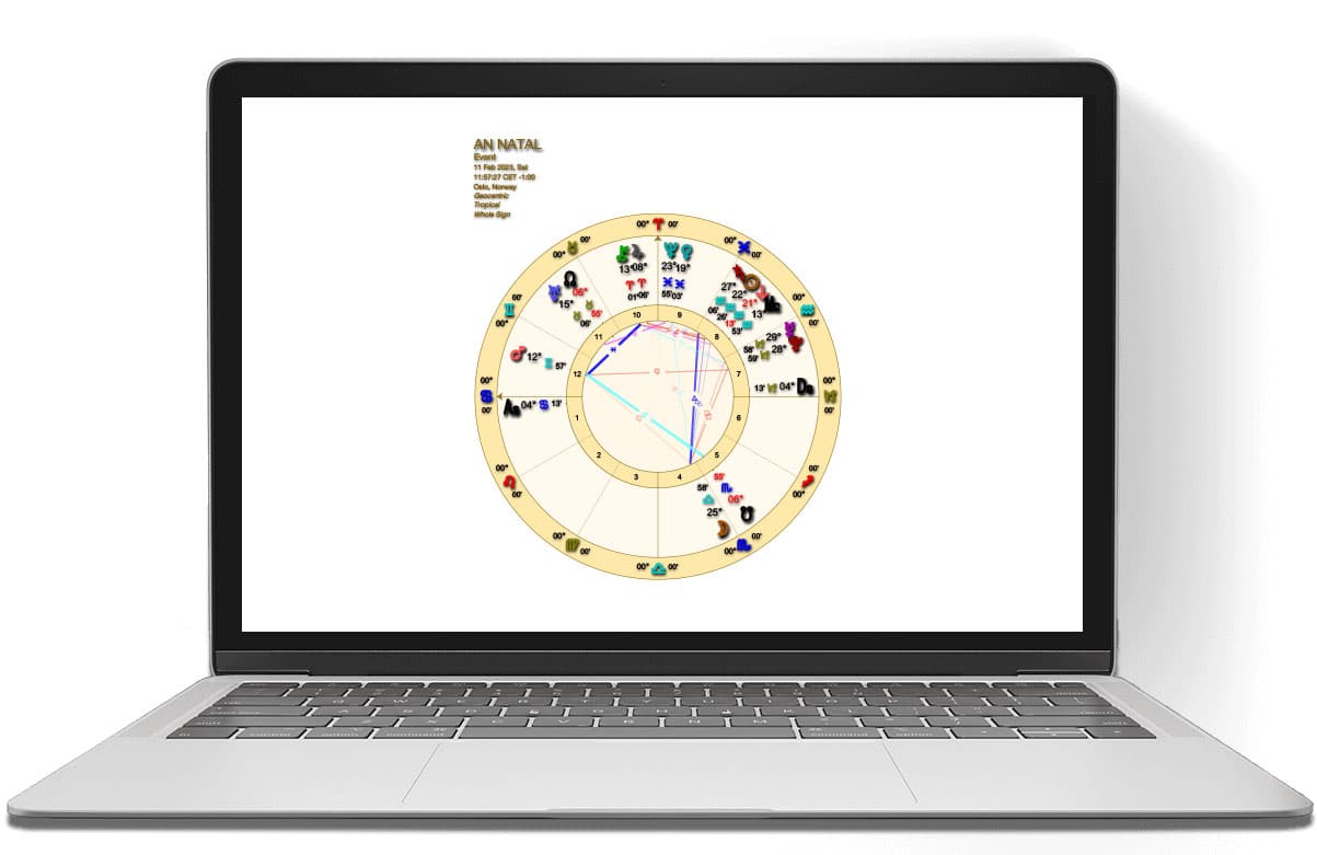 horoskop på en skjerm